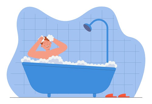 Wie macht man ghusl