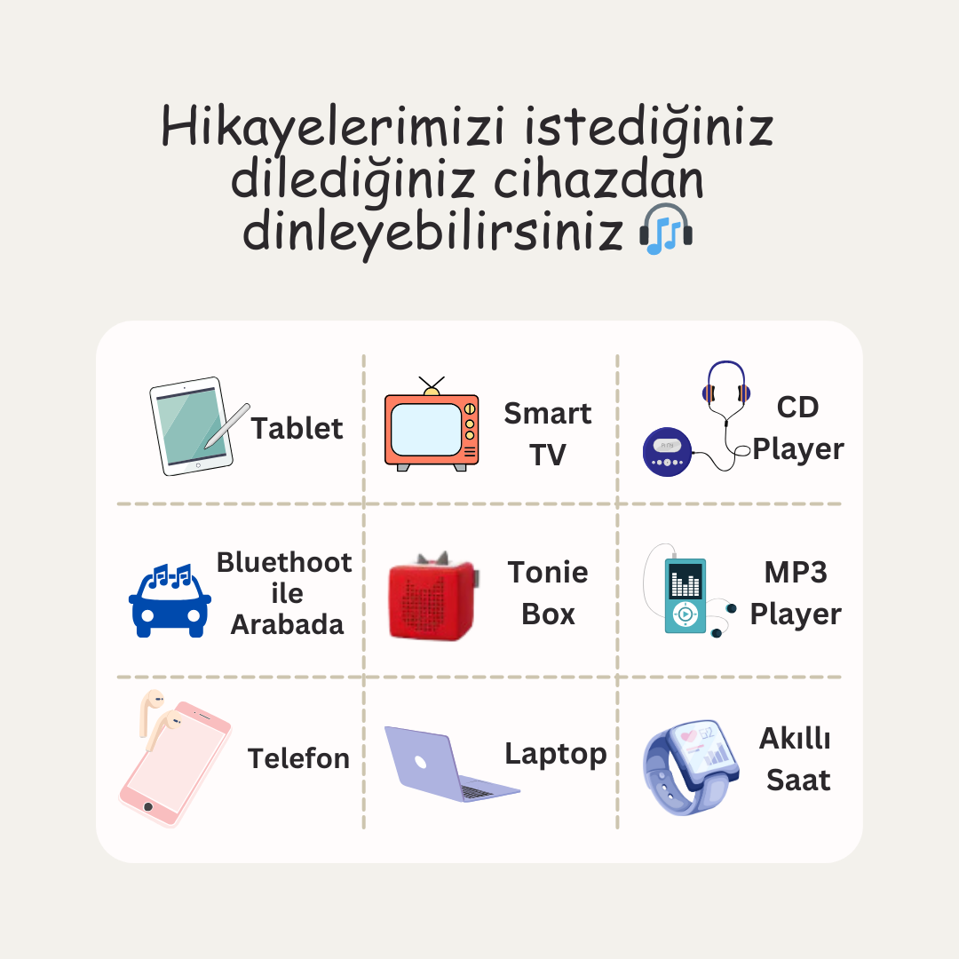 Çocuklar İçin İslami Sesli Kitap