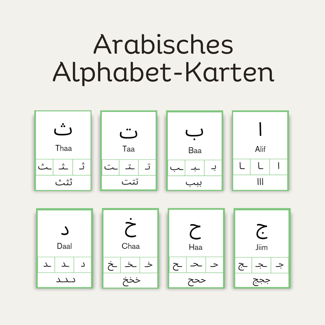 Arabisches Alphabet Poster & Karten