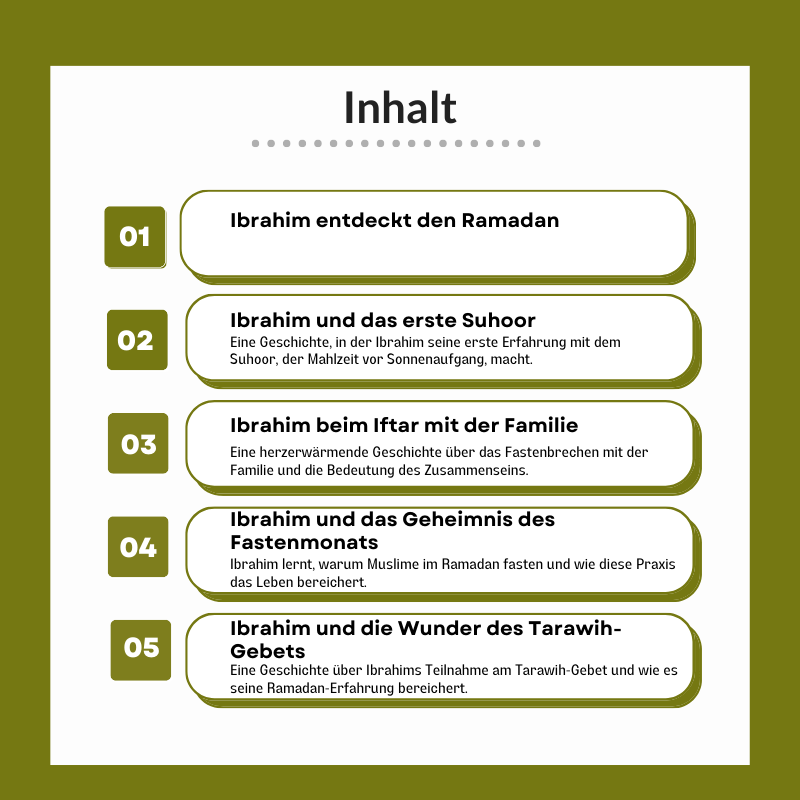 Hörbuch: Ibrahim endeckt den Ramadan