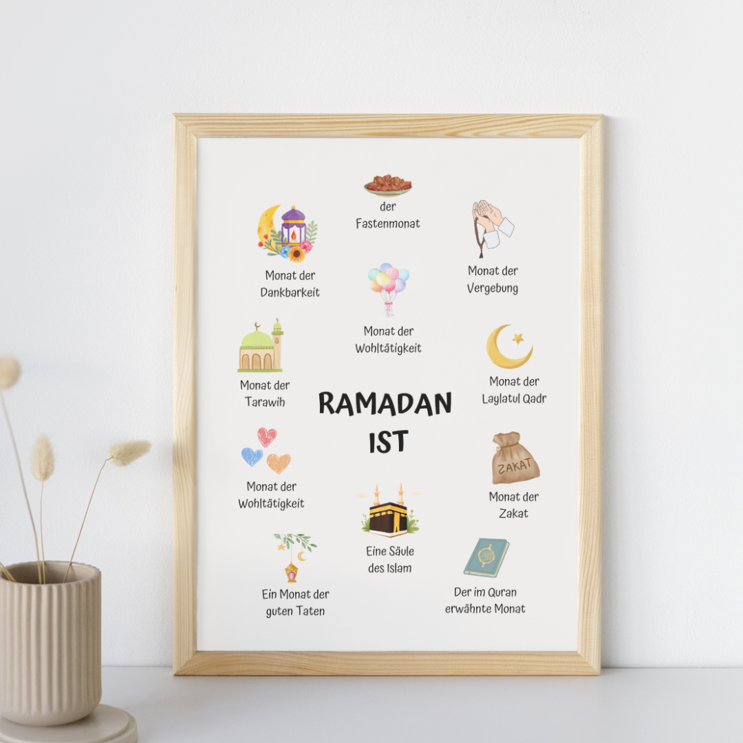 Ramadan-Poster: Glaube, Geduld, Gebet