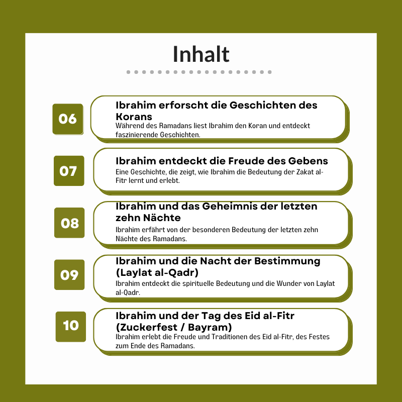 Hörbuch: Ibrahim endeckt den Ramadan