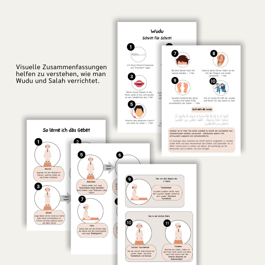Aktivitätsbuch: Alles über Gebet