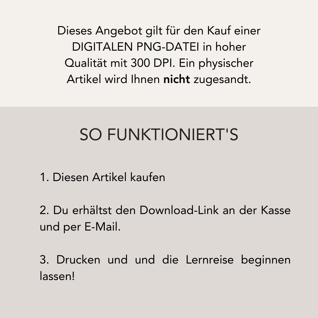 Arabisches Alphabet Poster & Karten