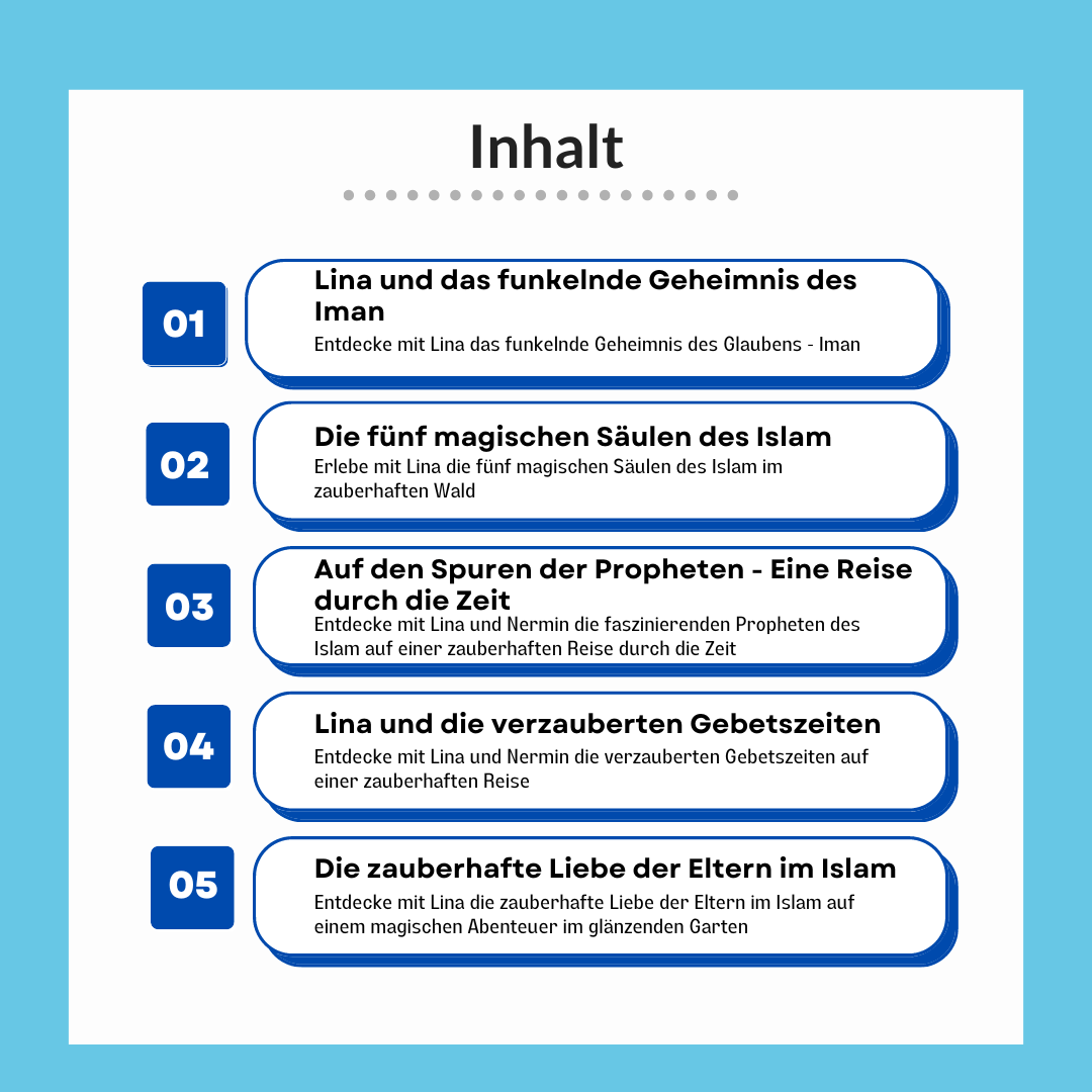 Hörbuch: Lina entdeckt den Islam