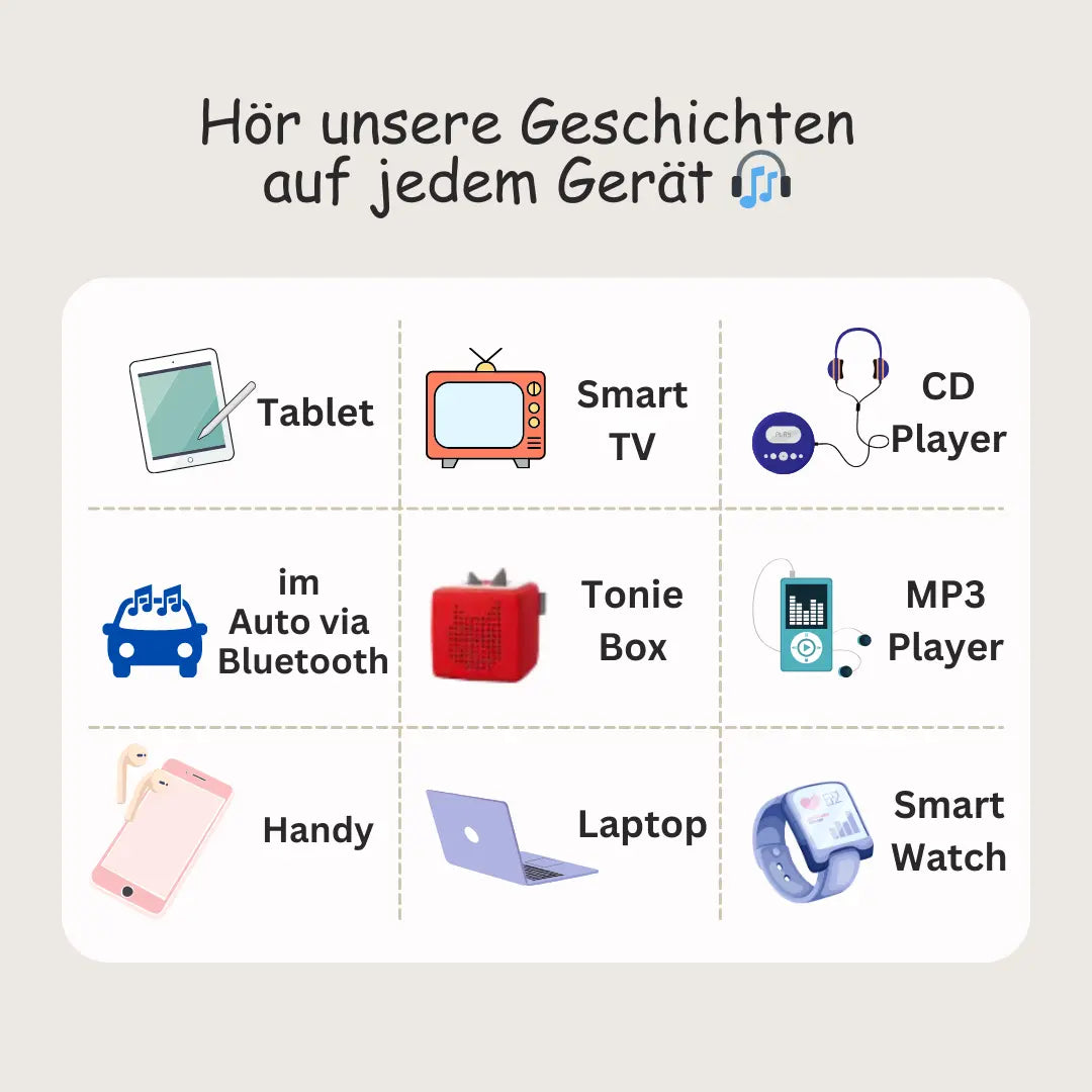 Das Hörbuch mit 50 Geschichten