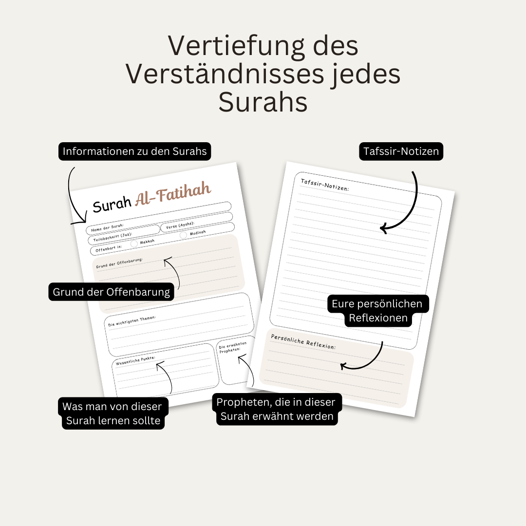 Koran zum Nachzeichnen (Zum ausdrucken)