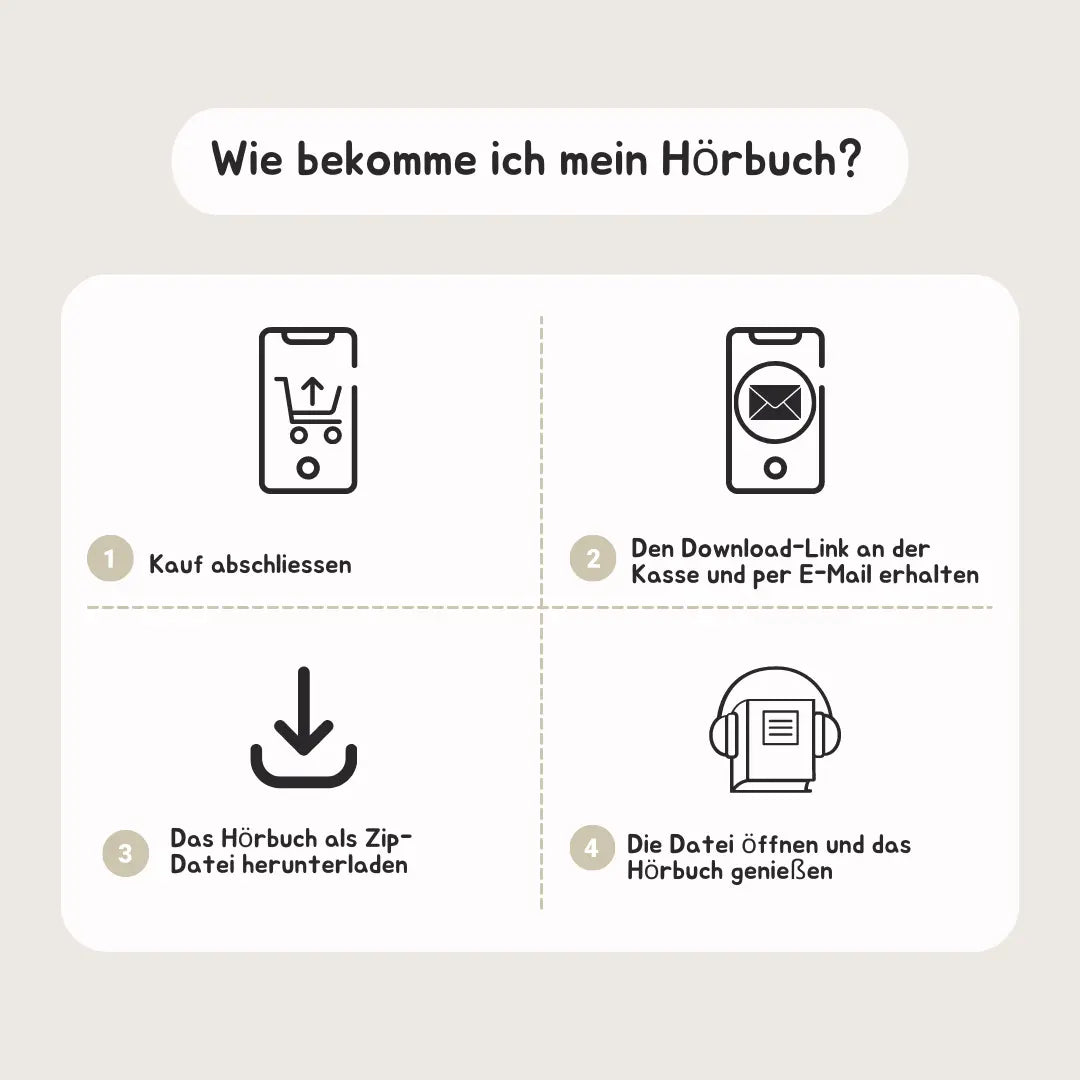Hörbuch: Die 5 Säulen