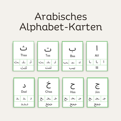 Arabisches Alphabet Poster & Karten