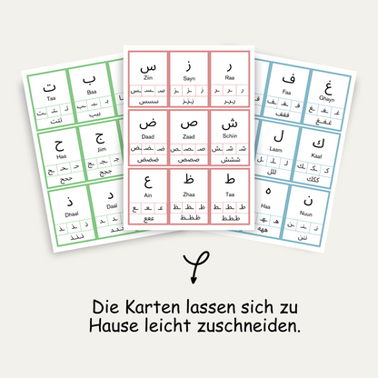 Arabisches Alphabet Poster & Karten