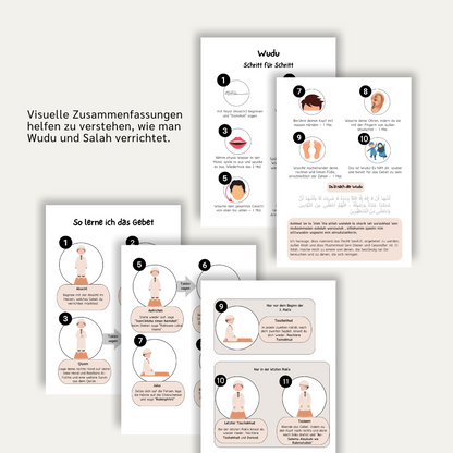 Aktivitätsbuch: Alles über Gebet