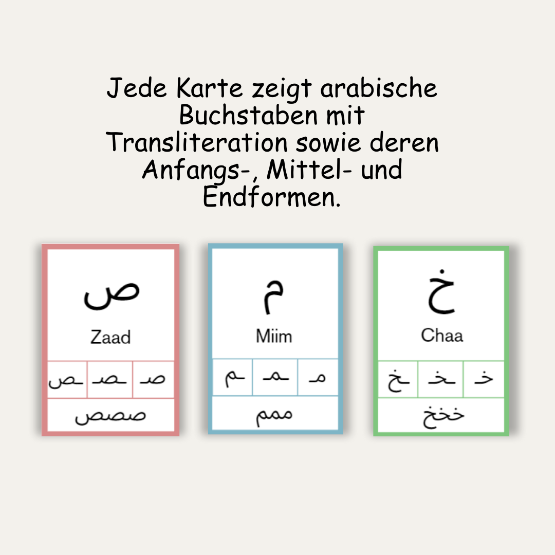 Arabisches Alphabet Poster & Karten