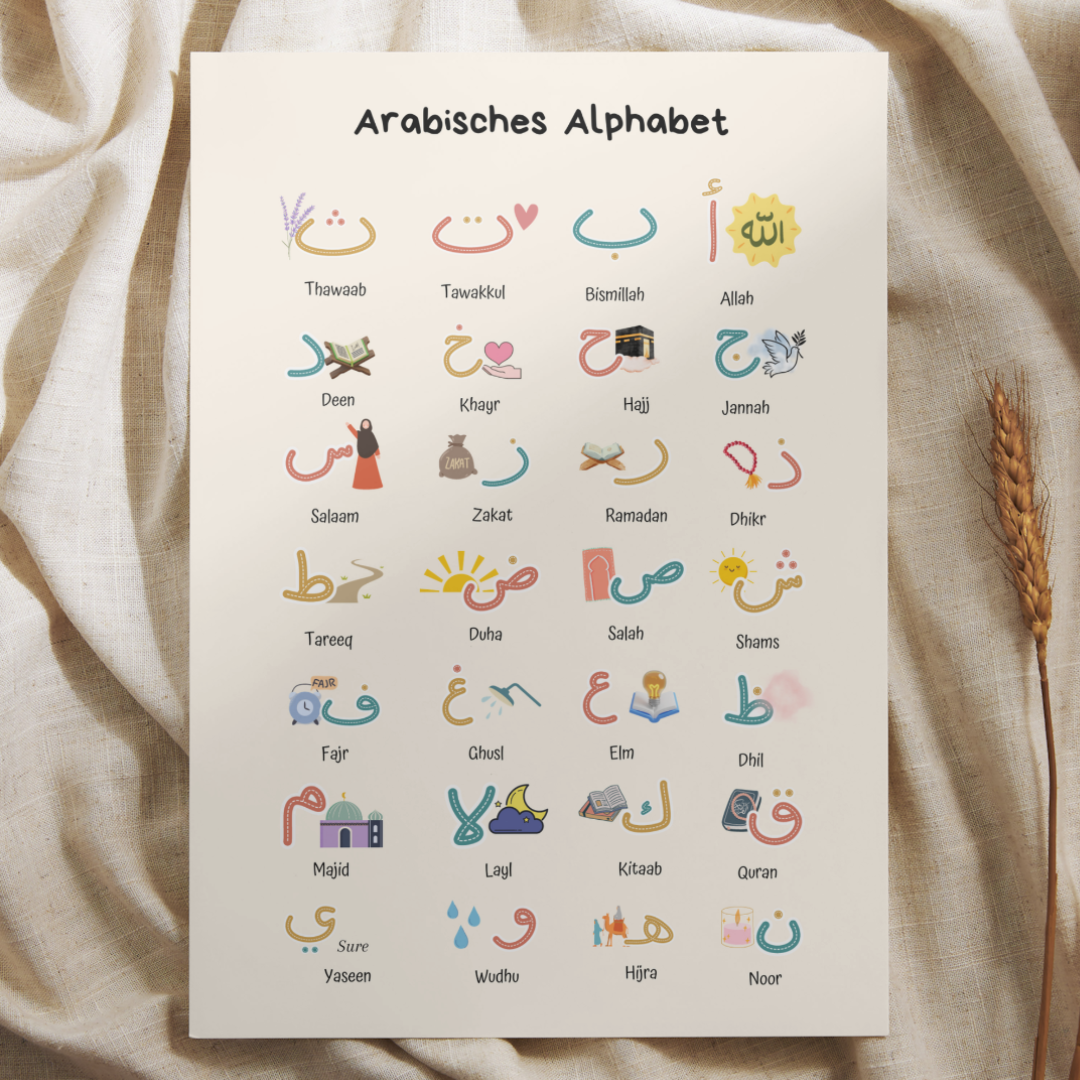 Arabisches Alphabet Poster & Karten