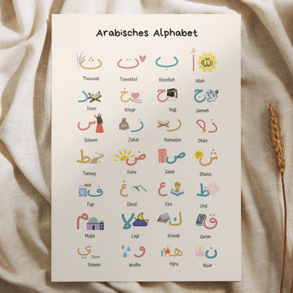 Arabisches Alphabet Poster & Karten