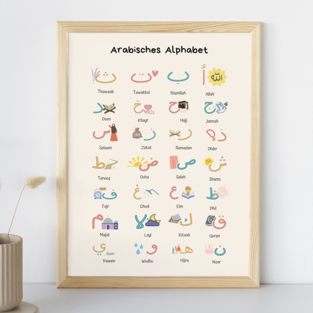 Arabisches Alphabet Poster & Karten
