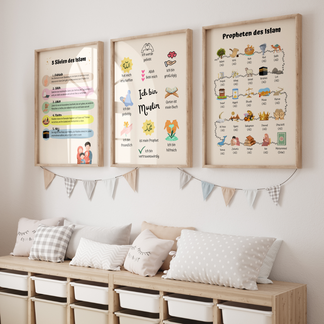 Poster Set: Wissen, Glauben, Identität