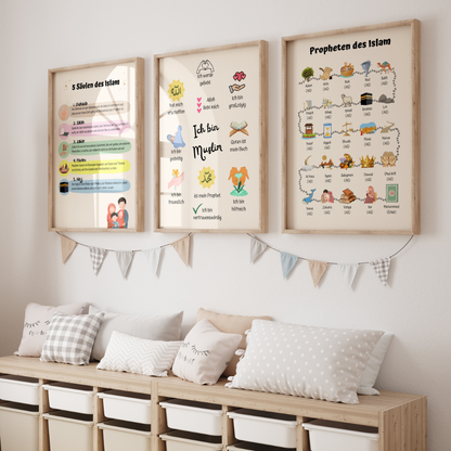 Poster Set: Wissen, Glauben, Identität