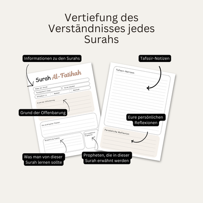 Koran zum Nachzeichnen (Zum ausdrucken)