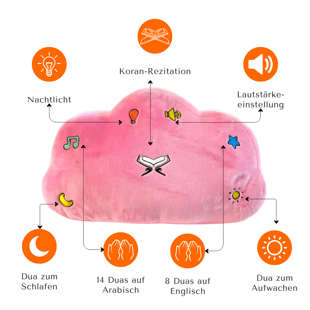 Das Surah-Kissen